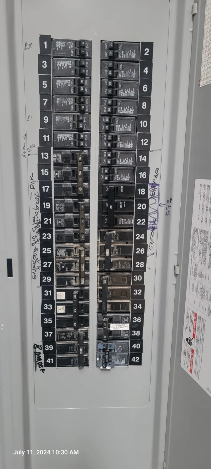 Electrical distribution panel
